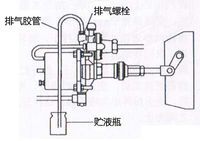 东风EQ2102底盘,平头六驱EQ2102运兵车,东风六驱底盘