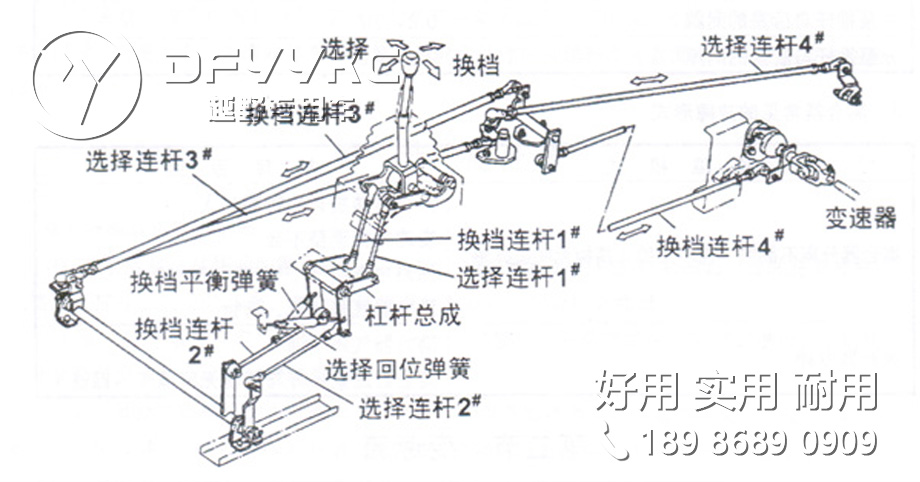 EQ2102G,东风六驱底盘,变速箱故障,军用越野车